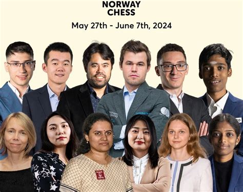 chessresult|Latvian Team Chess Championship 2024 III .